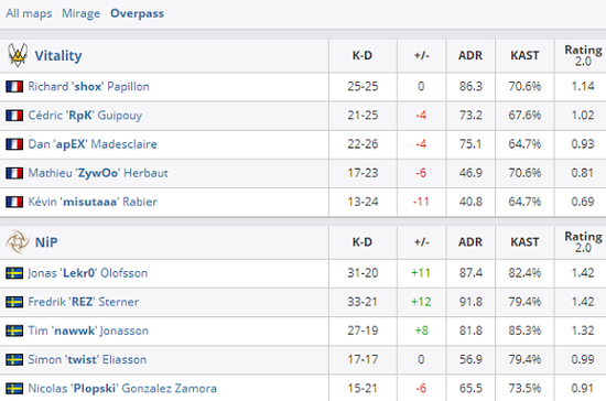 中国战队XG荣获TI2025亚军 上海将主办TI2026
