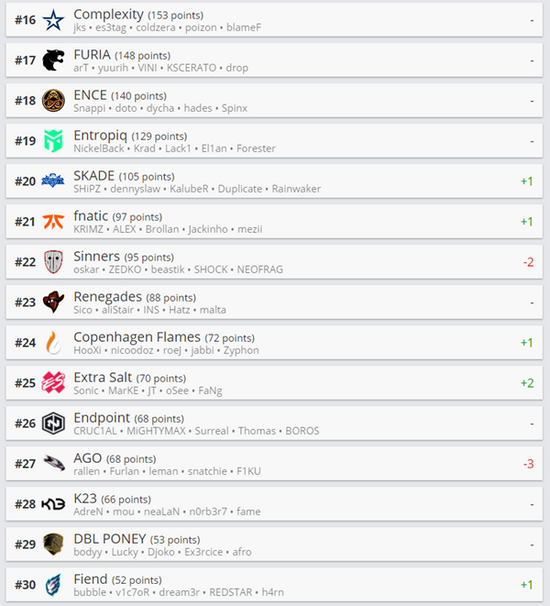 职业棋手俞俐均与电竞英雄联盟的智慧碰撞