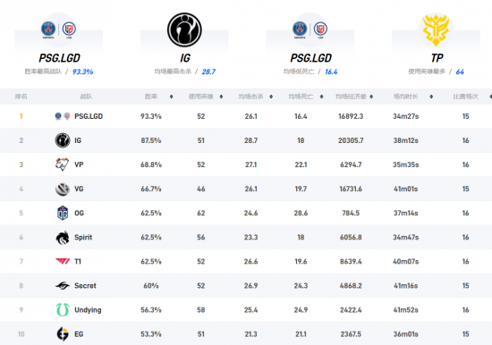 分析永劫无间撤离事件及其影响